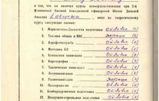 Архивы Приднестровья ПМР: Архив Тирасполь, Днестровск, Бендеры, Слободзея, Дубоссары, Григориополь, Каменка, Рыбница К 75-Й ГОДОВЩИНЕ ПОБЕДЫ В ВЕЛИКОЙ ОТЕЧЕСТВЕННОЙ ВОЙНЕ Виртуальная выставка Проекты Архивы Приднестровья ПМР: Архив Тирасполь, Днестровск, Бендеры, Слободзея, Дубоссары, Григориополь, Каменка, Рыбница К 75-Й ГОДОВЩИНЕ ПОБЕДЫ В ВЕЛИКОЙ ОТЕЧЕСТВЕННОЙ ВОЙНЕ Виртуальная выставка Проекты