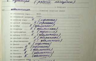 Архивы Приднестровья ПМР: Архив Тирасполь, Днестровск, Бендеры, Слободзея, Дубоссары, Григориополь, Каменка, Рыбница К 75-Й ГОДОВЩИНЕ ПОБЕДЫ В ВЕЛИКОЙ ОТЕЧЕСТВЕННОЙ ВОЙНЕ Виртуальная выставка Проекты Архивы Приднестровья ПМР: Архив Тирасполь, Днестровск, Бендеры, Слободзея, Дубоссары, Григориополь, Каменка, Рыбница К 75-Й ГОДОВЩИНЕ ПОБЕДЫ В ВЕЛИКОЙ ОТЕЧЕСТВЕННОЙ ВОЙНЕ Виртуальная выставка Проекты